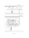 Fig. 07 - Retrieval of searchable and non-searchable attributes