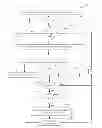 Fig. 01 - System and method for provenance function window optimization