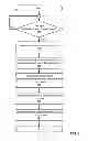 Fig. 04 - Data pattern for storing information, including associated version and audit information for use in data management