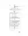 Fig. 09 - Data pattern for storing information, including associated version and audit information for use in data management