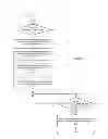 Fig. 10 - Data pattern for storing information, including associated version and audit information for use in data management