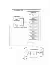 Fig. 12 - Data pattern for storing information, including associated version and audit information for use in data management