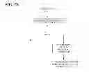 Fig. 08 - Event notification system for associating an outgoing electronic message with an incoming response