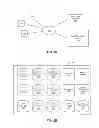 Fig. 03 - Generating sponsored story units including related posts and input elements