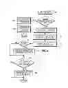 Fig. 07 - Image based electronic mail system