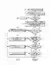 Fig. 09 - Image based electronic mail system