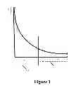 Fig. 02 - Optimizing multi-hit caching for long tail content