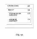 Fig. 02 - HIERARCHICAL INFRASTRUCTURE FOR NOTIFICATION OF NETWORK EVENTS