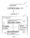 Fig. 02 - Method of providing online sporting event services