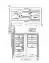 Fig. 02 - Stateless microkernel web server architecture with self discoverable objects