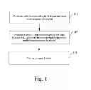 Fig. 02 - METHOD AND DEVICE FOR PLAYING STREAM MEDIA VIDEO CONTENT