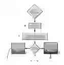Fig. 22 - Computer Implemented Method, Computer System And Nontransitory Computer Readable Storage Medium For Matching URL With Web Site