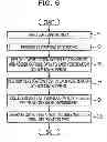 Fig. 07 - Computer-readable recording medium, information processing method, and information processing apparatus