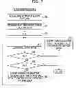 Fig. 08 - Computer-readable recording medium, information processing method, and information processing apparatus
