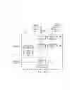 Fig. 09 - Identity provider instance discovery