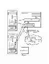 Fig. 02 - Quality of service support for machine-to-machine applications