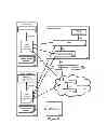 Fig. 07 - Quality of service support for machine-to-machine applications
