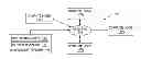 Fig. 01 - Triggering window conditions by streaming features of an operator graph