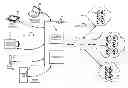 Fig. 01 - CLOUD COMPUTING CONTROLLED GATEWAY FOR COMMUNICATION NETWORKS
