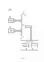 Fig. 06 - CLOUD COMPUTING CONTROLLED GATEWAY FOR COMMUNICATION NETWORKS