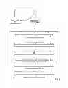 Fig. 09 - Administering connection identifiers for collective operations in a parallel computer