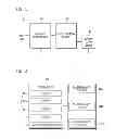 Fig. 02 - Method of controlling memory system in the event of sudden power off