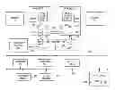Fig. 01 - Technique for preserving cached information during a low power mode