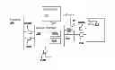 Fig. 01 - Memory system including a spiral cache