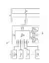 Fig. 02 - Equalizing bandwidth for multiple requesters using a shared memory system