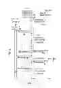 Fig. 15 - SUPPORT FOR SYNCHRONIZATION OF DATA EDITED IN PARALLEL