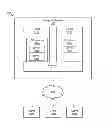 Fig. 01 - Relocating related resource partitions