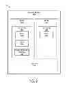 Fig. 03 - Relocating related resource partitions