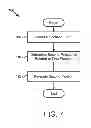 Fig. 08 - Relocating related resource partitions