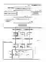 Fig. 01 - Computer system management apparatus and management method