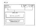 Fig. 06 - Computer system management apparatus and management method
