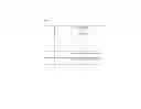 Fig. 02 - Last branch record indicators for transactional memory