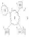 Fig. 02 - Trusted network booting system and method