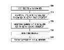 Fig. 01 - Methods and apparatuses for secure information sharing in social networks using randomly-generated keys