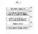 Fig. 03 - Methods and apparatuses for secure information sharing in social networks using randomly-generated keys