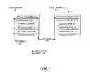 Fig. 02 - Secure remote peripheral encryption tunnel