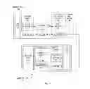 Fig. 07 - Secure remote peripheral encryption tunnel