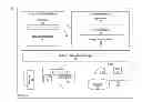 Fig. 01 - Providing integrity verification and attestation in a hidden execution environment
