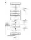 Fig. 06 - Providing integrity verification and attestation in a hidden execution environment
