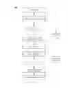 Fig. 08 - Providing integrity verification and attestation in a hidden execution environment