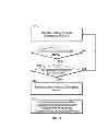 Fig. 09 - SYSTEMS AND METHODS FOR OPTIONS RELATING TO POWER-ON OF A USER EQUIPMENT DEVICE