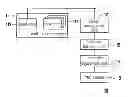 Fig. 01 - Method for managing power supply of multi-core processor system involves powering off main and slave cores when master bus is in idle state