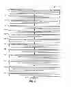 Fig. 04 - Methods and systems with delayed execution of multiple processors