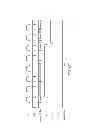 Fig. 167 - Bidirectional clock, data, and control to functional and test circuitry