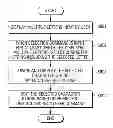 Fig. 01 - DISPLAY APPARATUS AND METHOD OF EDITING DISPLAYED LETTERS IN THE DISPLAY APPARATUS