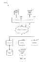 Fig. 02 - SYSTEM AND METHOD FOR NAVIGATING A USER INTERFACE USING A TOUCH-ENABLED INPUT DEVICE